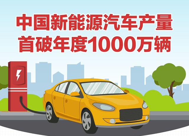 我國(guó)新能源汽車(chē)年產(chǎn)量首次突破1000萬(wàn)輛